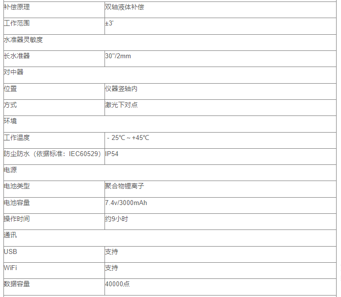 中纬ZT16R全站仪2.png