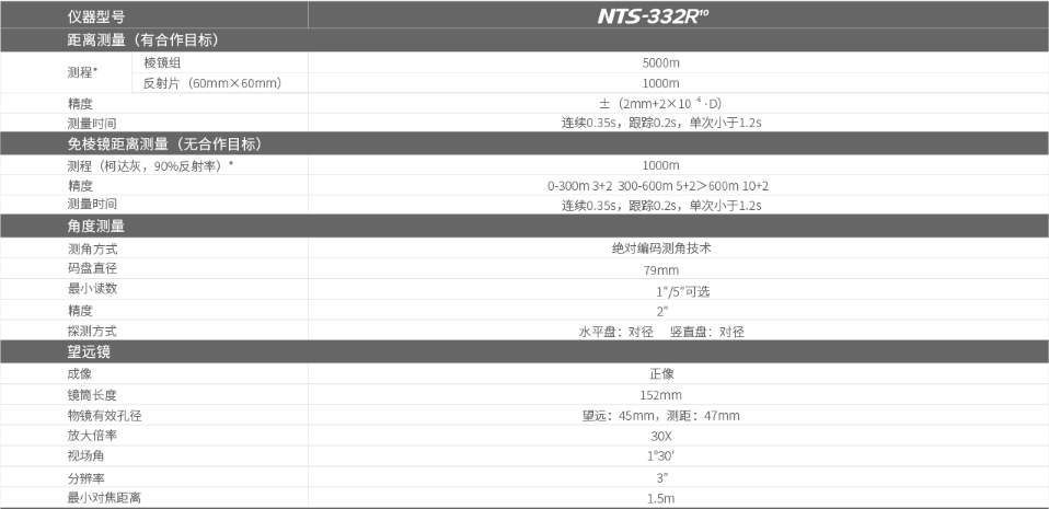 南方NTS-332R10免棱镜工程型全站仪1.png