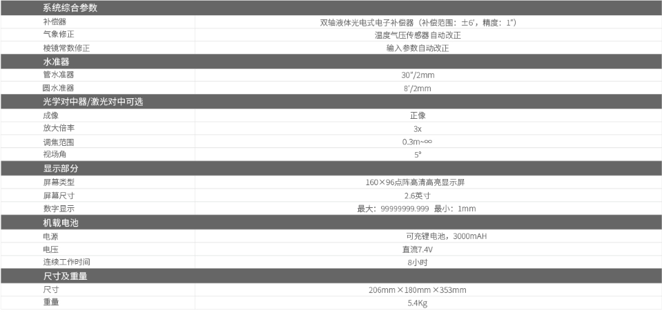 南方NTS-332R10免棱镜工程型全站仪2.png