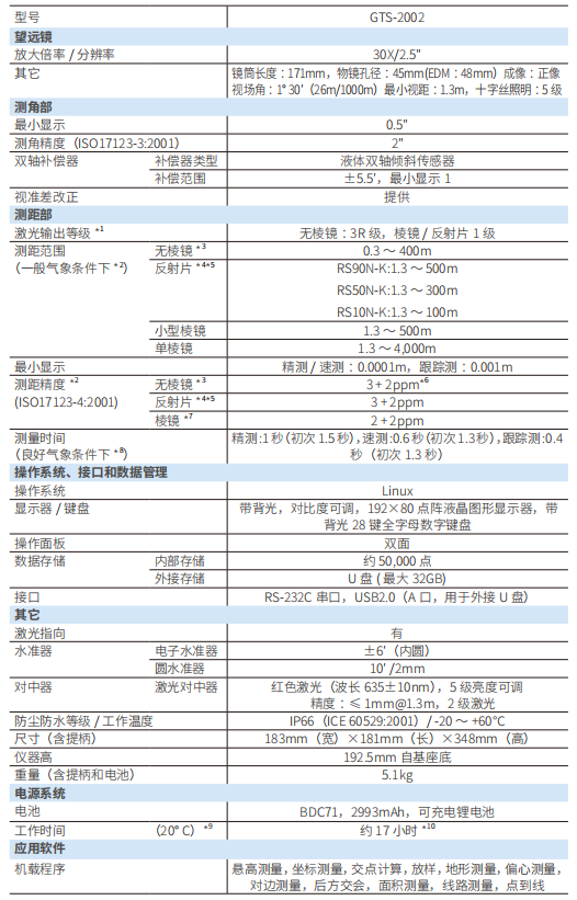 拓普康GTS-2002全天候普及型全站仪.png